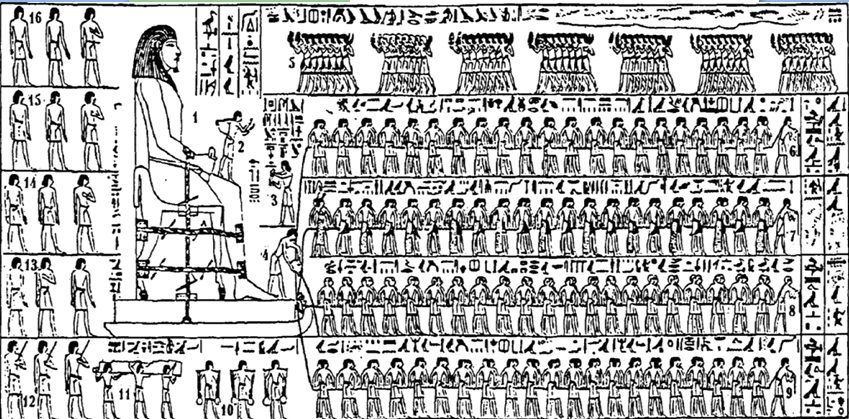 история развития управления проектами